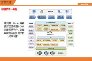 數聚互聯，智啟未來 滴滴、京東、國雙的大數據實踐與互聯網數據服務洞察